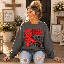 Load image into Gallery viewer, God Is Bigger Awareness DTF Transfer